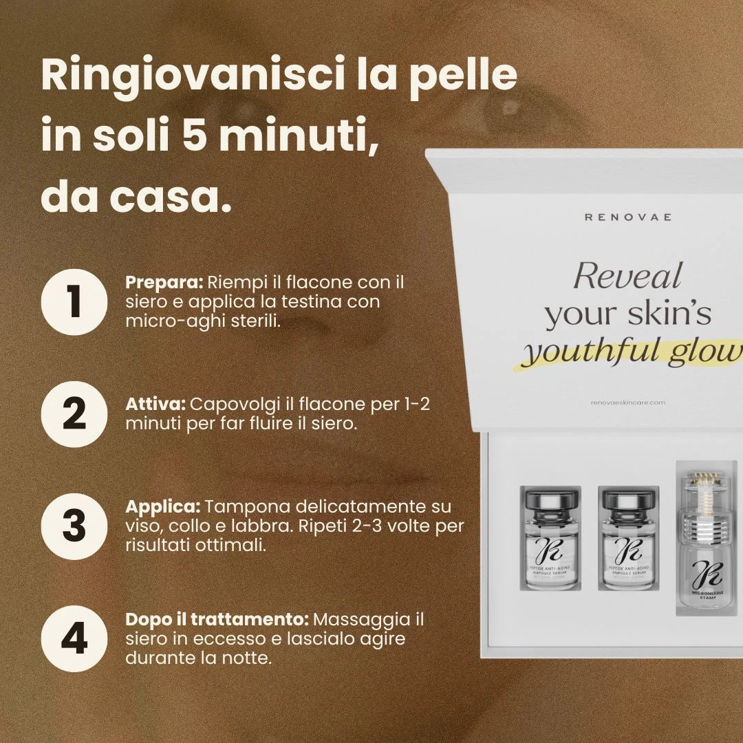 Pack Kit Micro-Infusione